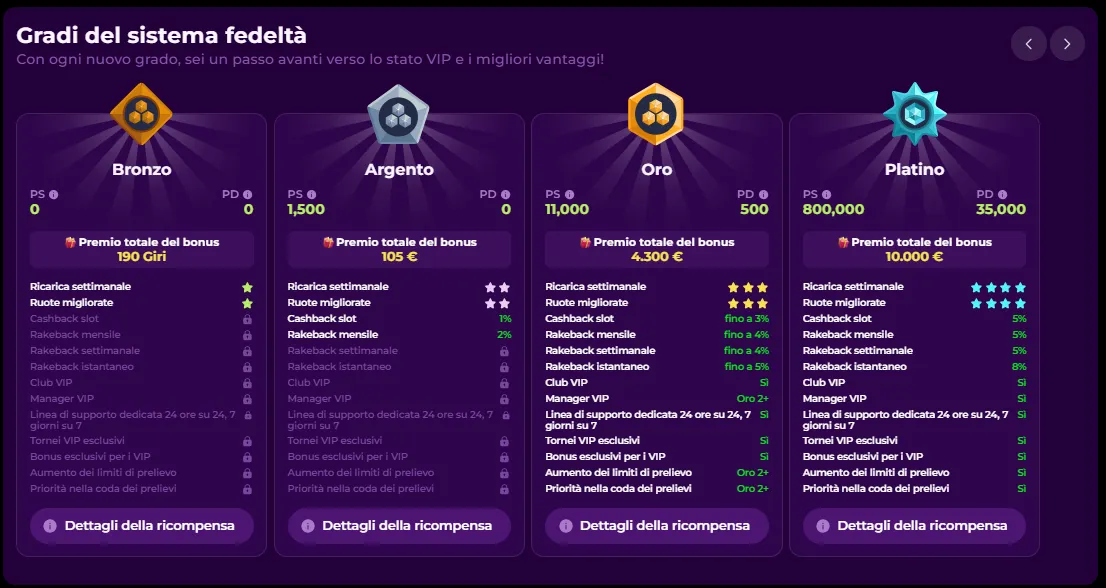 spinmama casino loyalty